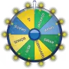 Gire a Roda da Fortuna welfare icon